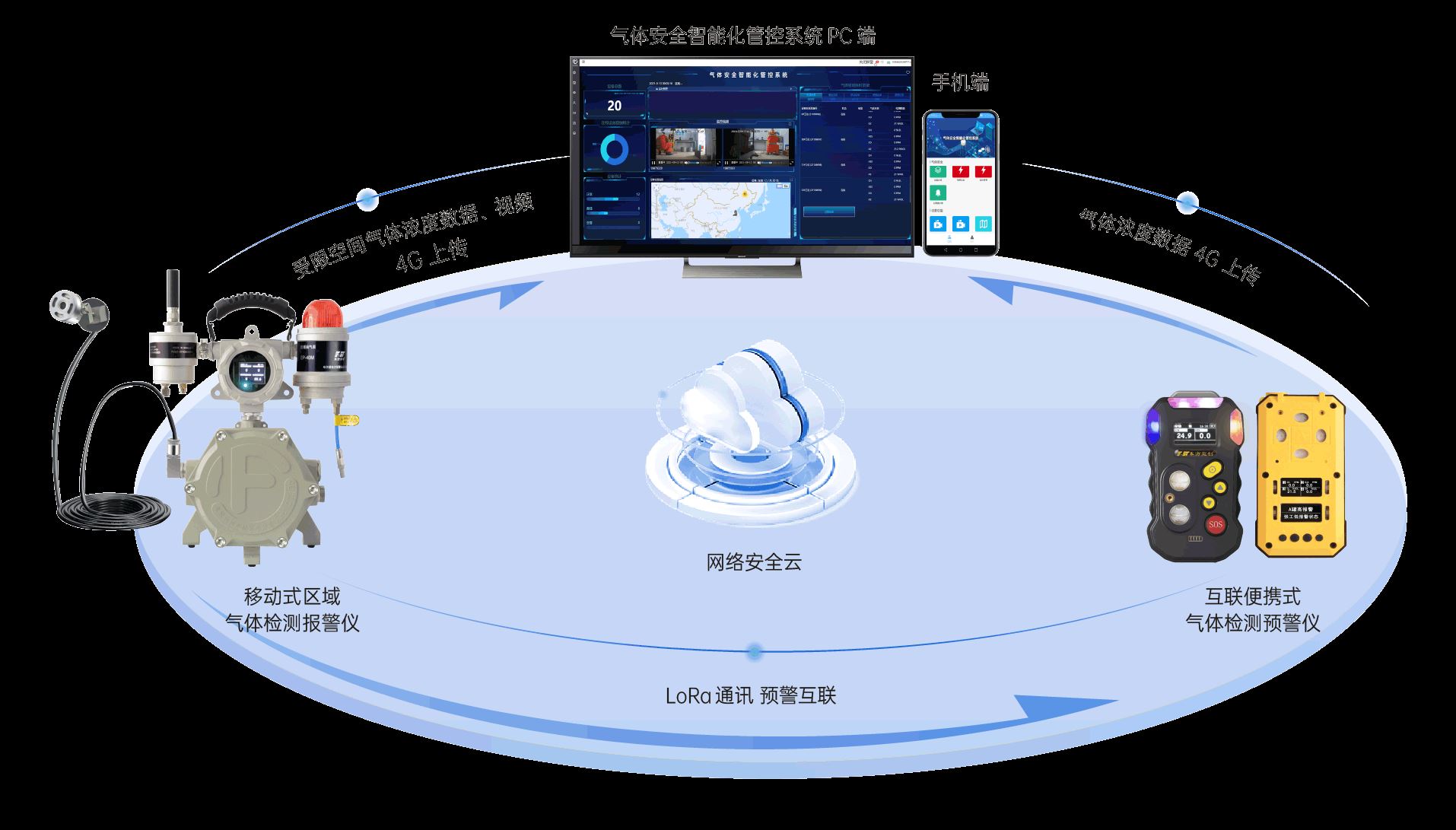 中小型壹号娱乐app官网下载网址